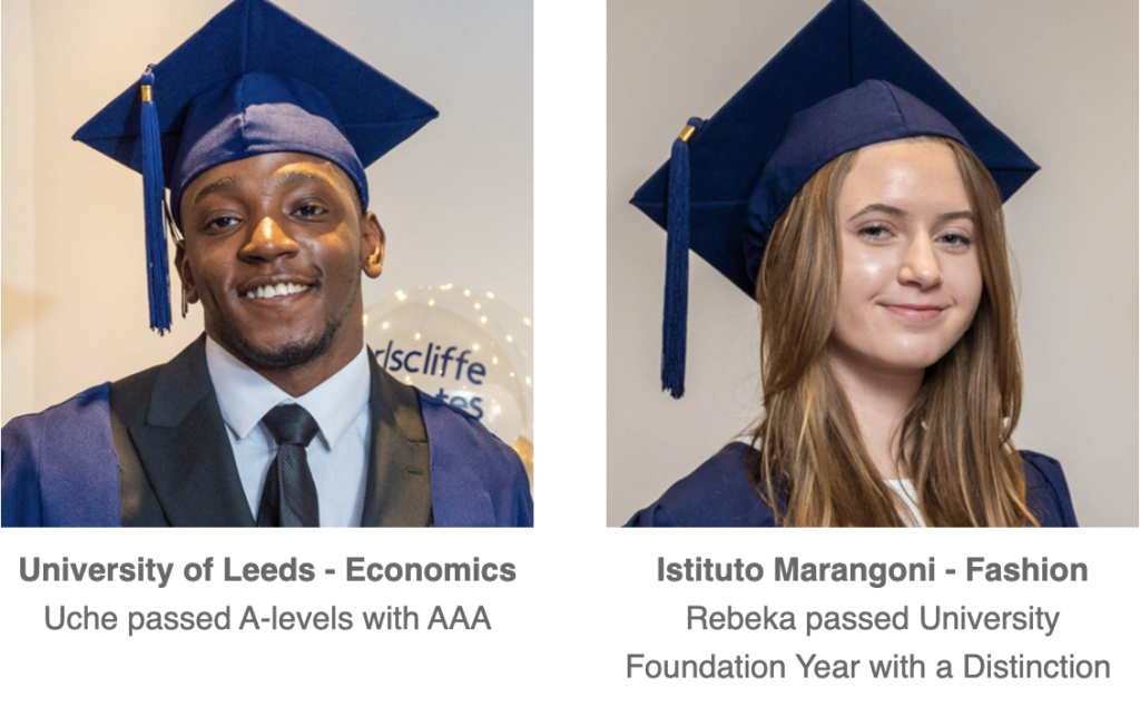 Uche and Rebeka results 2023
