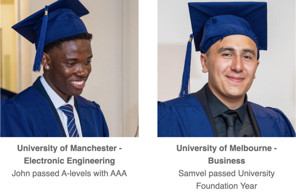 John and Samvel Results 2023